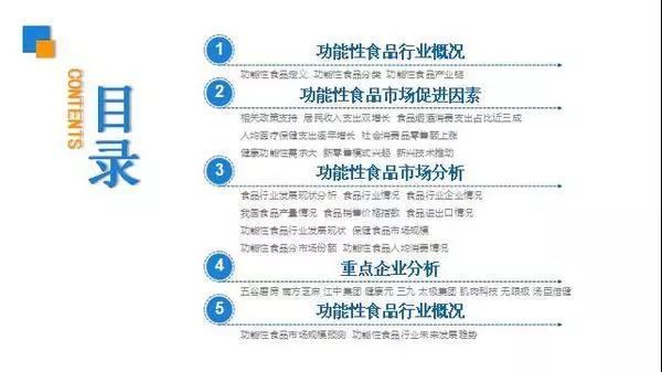 消費(fèi)全面升級(jí)，預(yù)計(jì)2022年功能性食品市場規(guī)模將突破6000億元